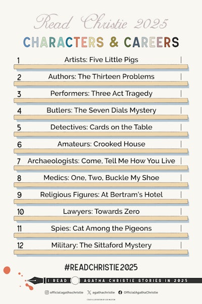 ACL Read Christie2025 Back